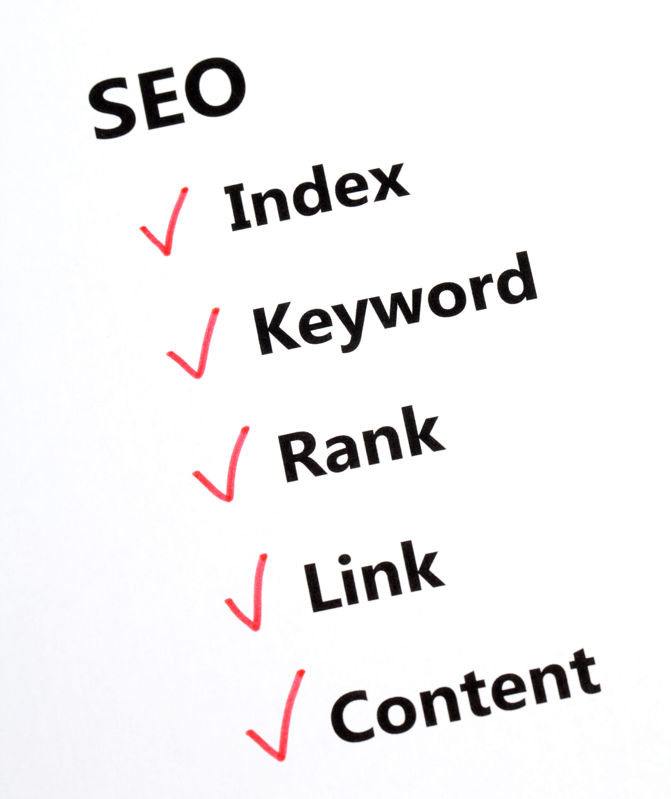 Is SEO really that important to businesses online presence? YES Indeed!